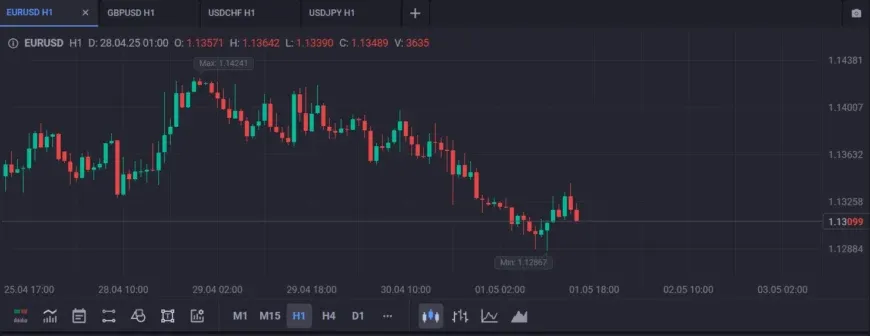 Marathon Group 2 ekran