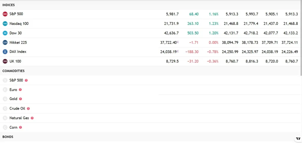 Maximusprime 1 ekran