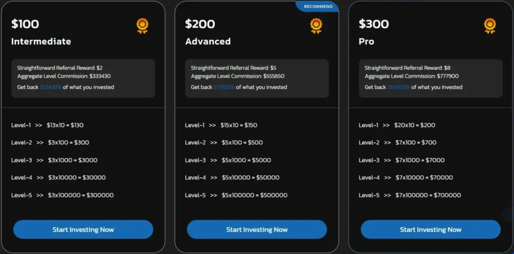 Optimal Digital Trade 2 ekran