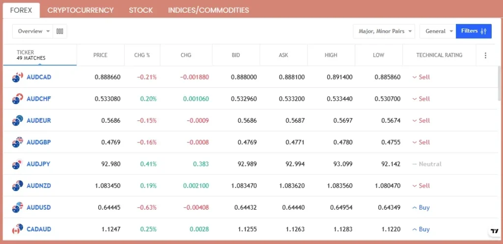 Optimus Mega FX 1 ekran