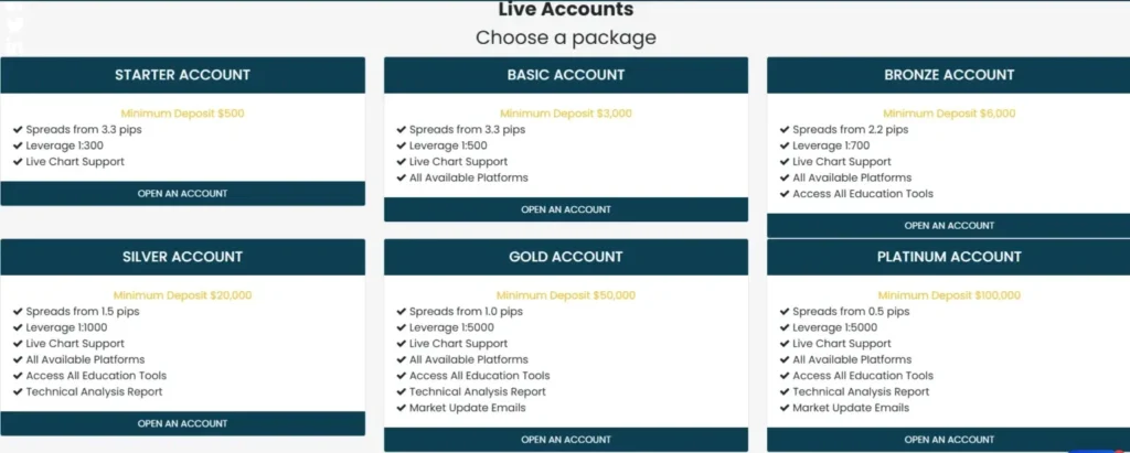 Optimus Mega FX 2 ekran