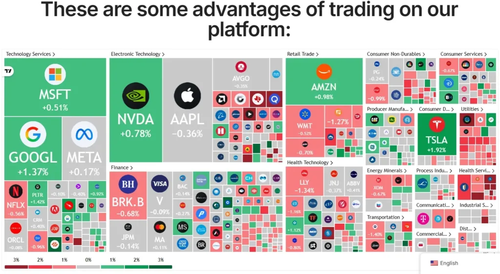 Permira Invest Group 1 ekran