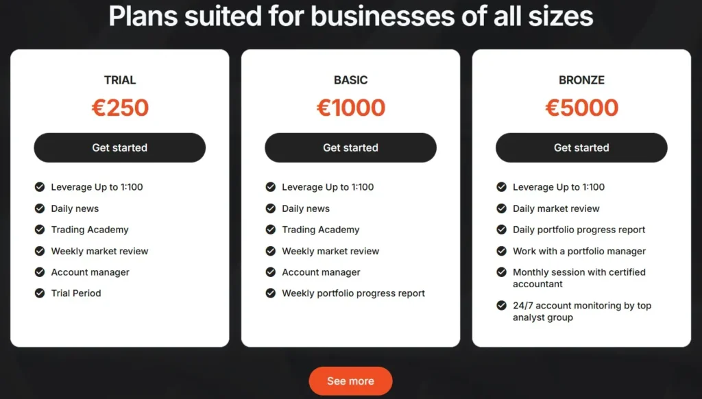 Permira Invest Group 2 ekran