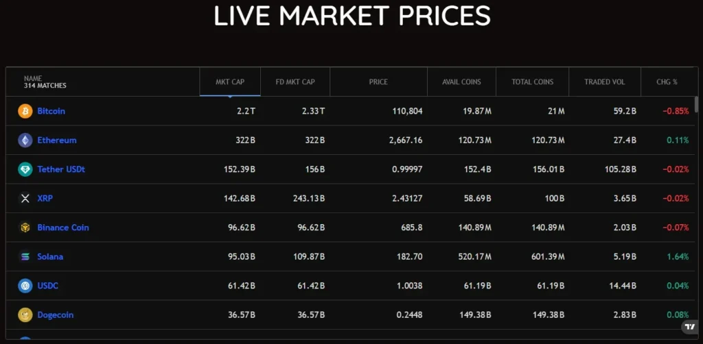 PRIMELITETRADE 1 ekran