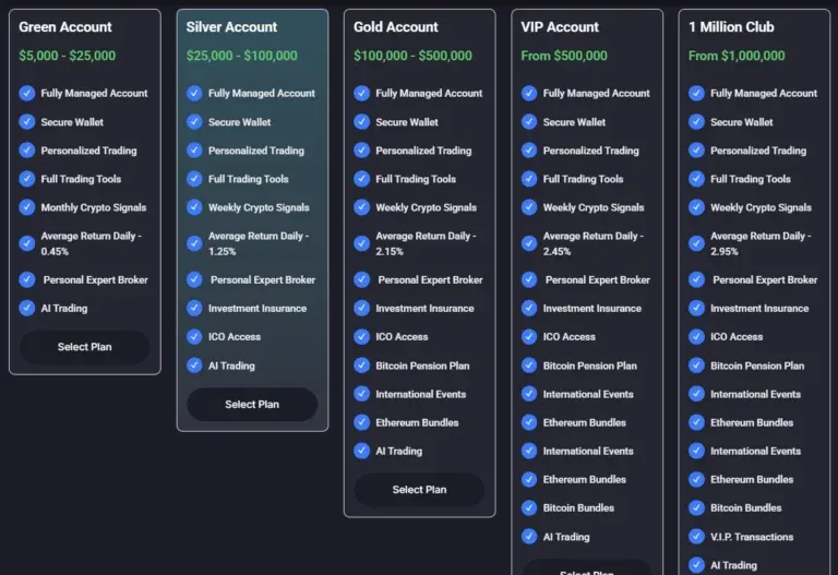 RhinoTradeFX 2 ekran