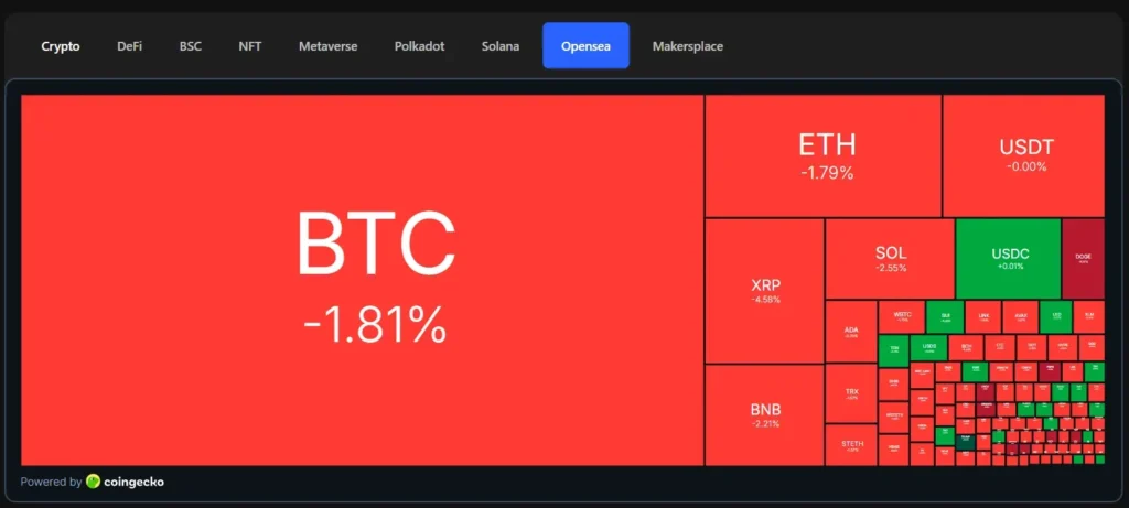 Rockie Finance 1 ekran