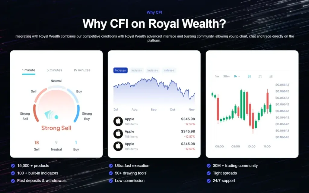 Royal Wealth 2 ekran