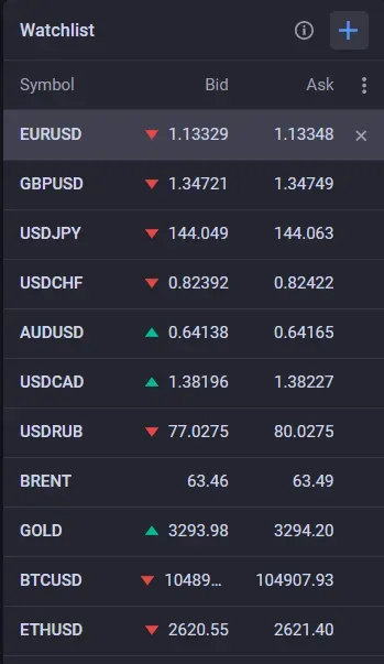 SBKHOLDINGSGLOBAL 1 ekran