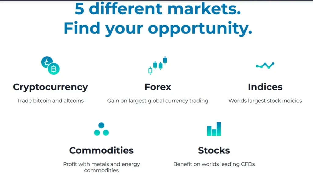 Simplicity Capital Pro 1 ekran
