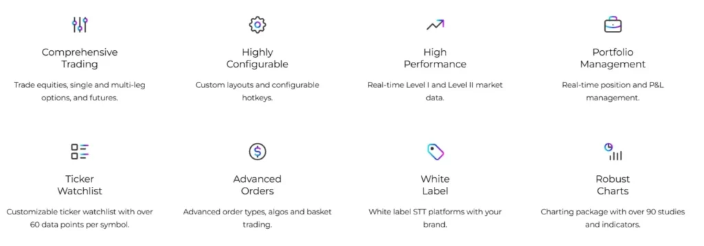 Sterling Trading Tech 2 ekran