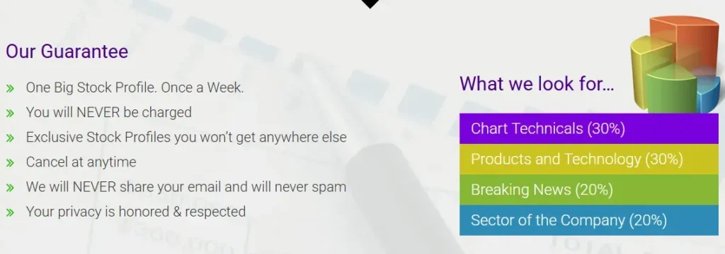 Stock of The Week 2 ekran