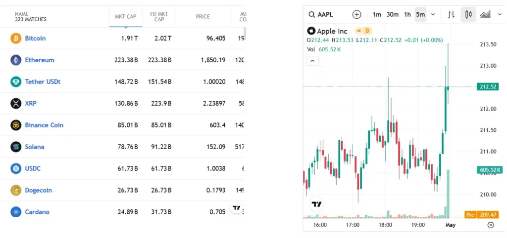 Tedex Digital 1 ekran