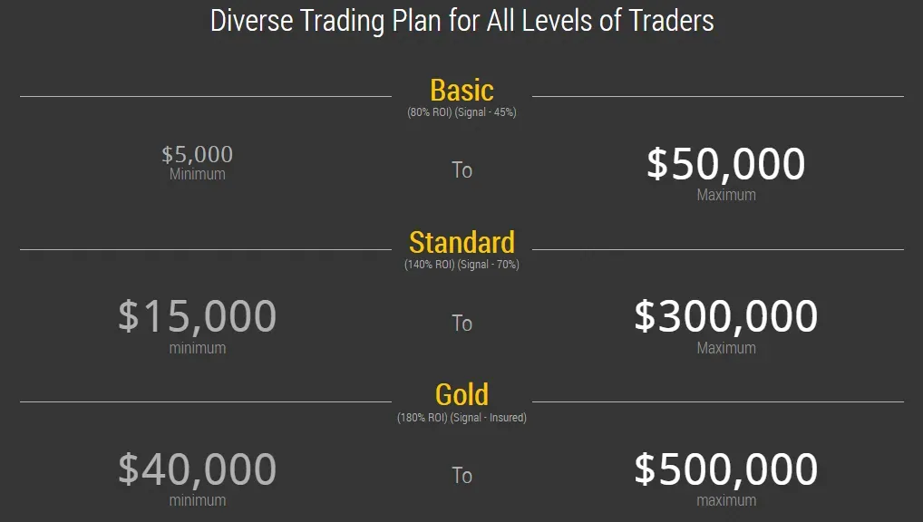 Theprimetrades 2 ekran