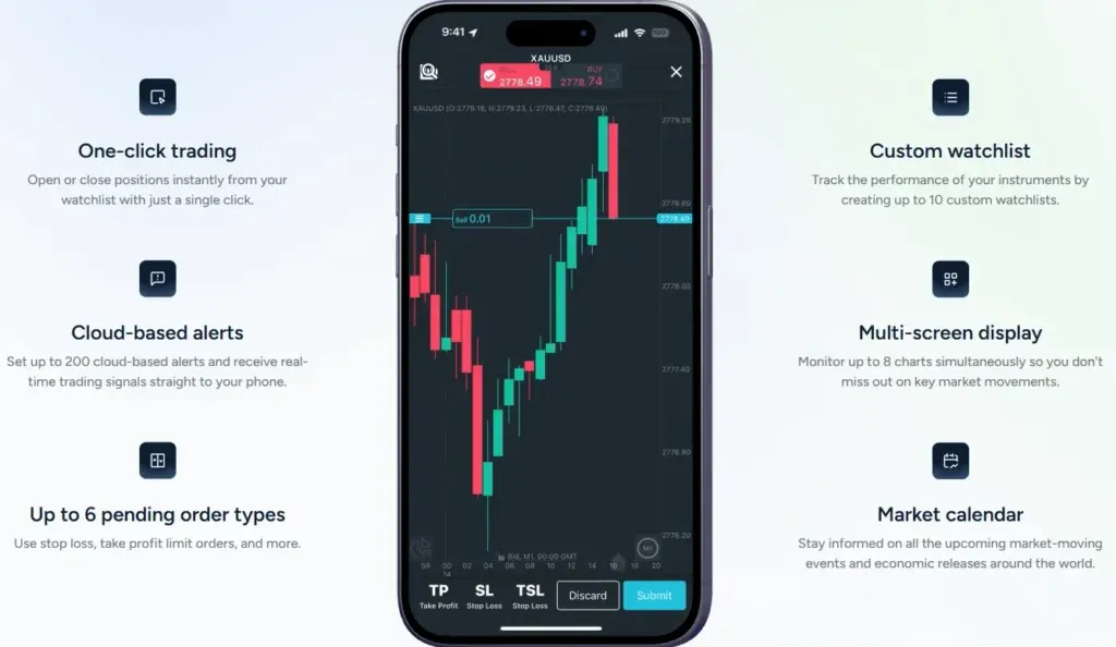 ThinkMarkets 2 ekran