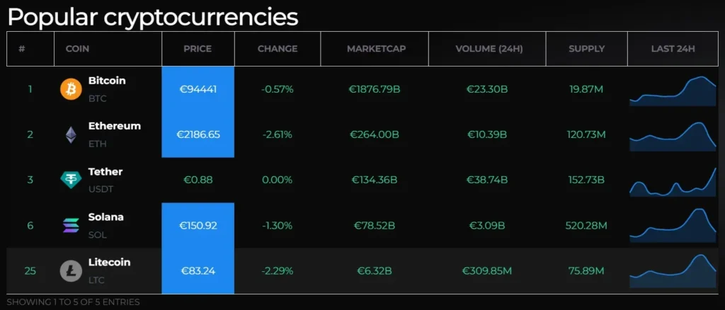TITANTRADE24 1 ekran