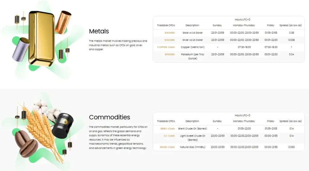 TradeEU Global 1 ekran