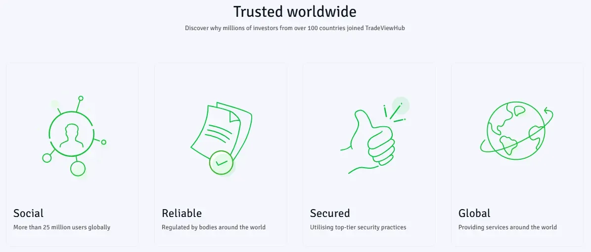 TradeViewHub 2 ekran