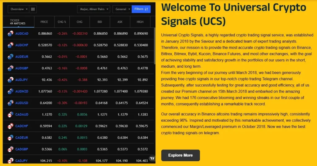 Universal Crypto Signals 1 ekran
