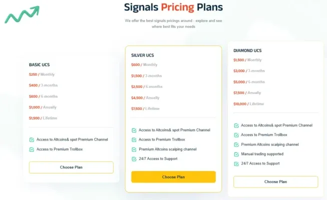 Universal Crypto Signals 2 ekran