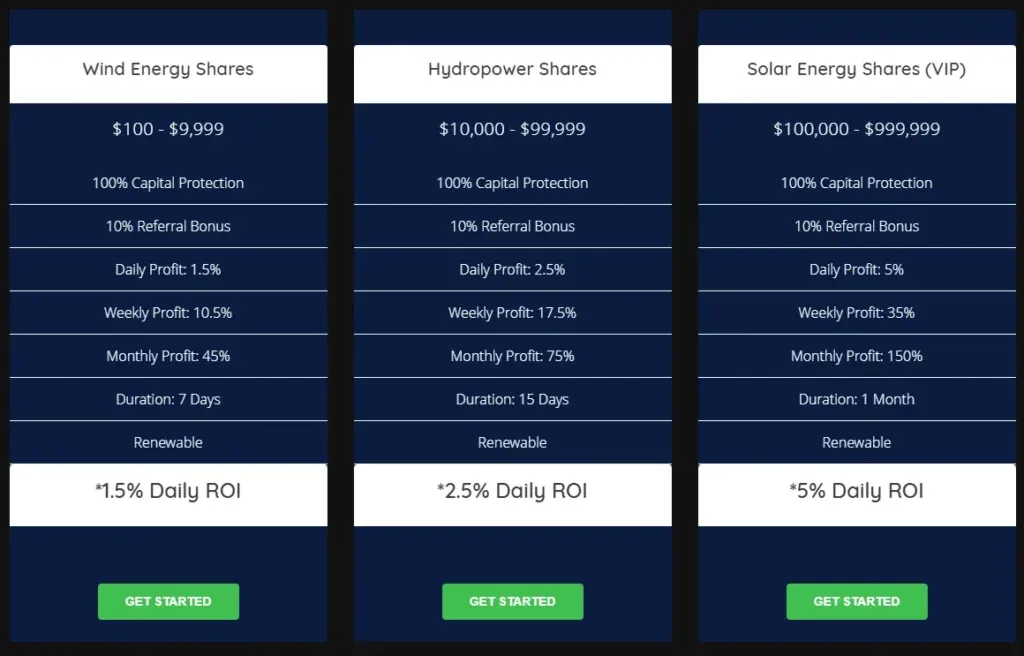 Access Energy Group LTD 2 ekran