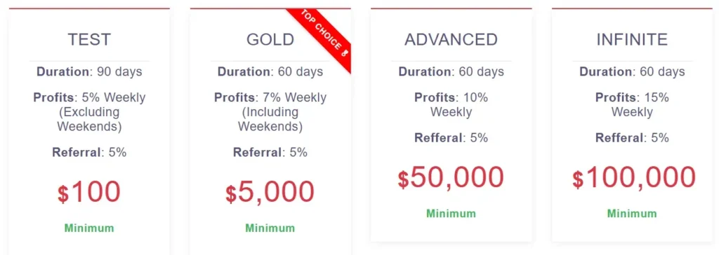 AlmarcFinanceGroup 2 ekran