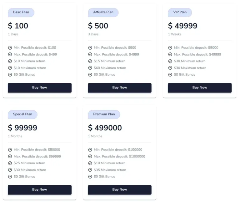 Alphamarket Investment 2 ekran