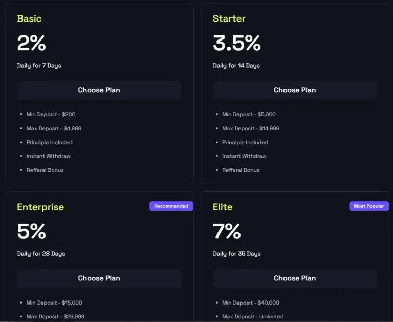 Astro Options 2 ekran