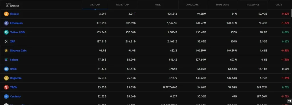 Bitnest Trading Pro 1 ekran