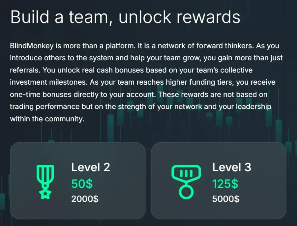 Blind Monkey 1 ekran