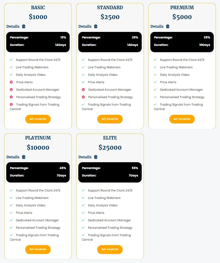 Boom Trade Pro 2 ekran