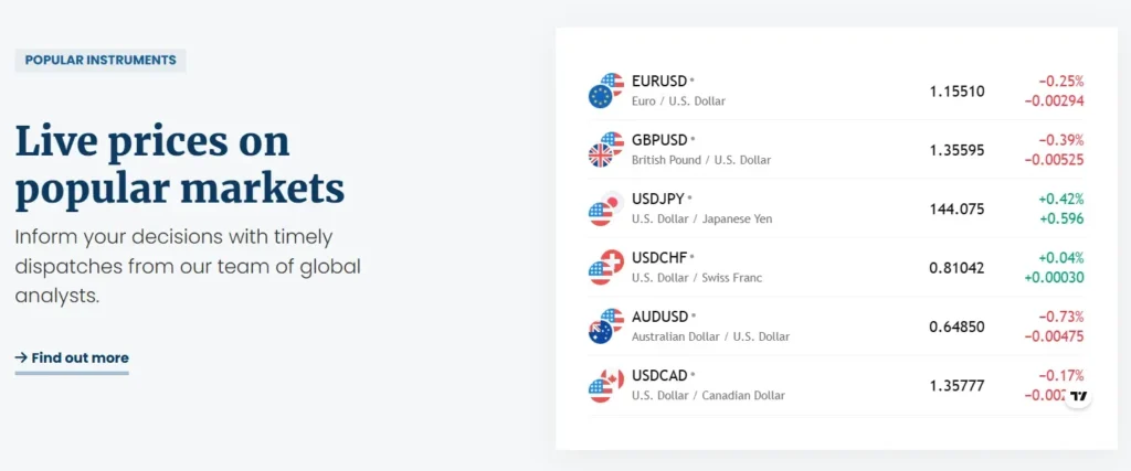 Bright Fx Trade 1 ekran