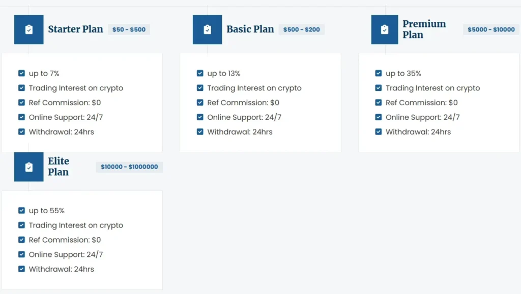 Bright Fx Trade 2 ekran