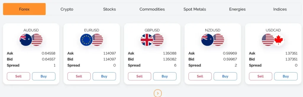 CopyEx Market 2 ekran