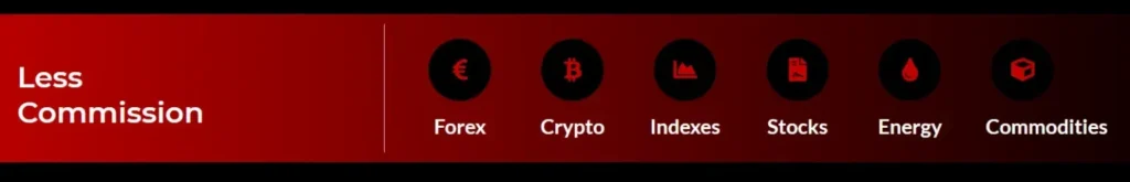 Digitalpipsinsight 1 ekran