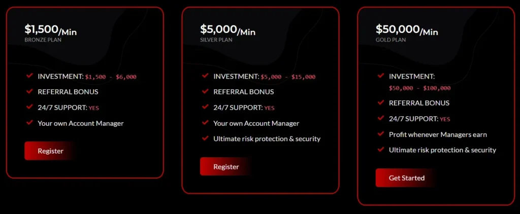 Digitalpipsinsight 2 ekran