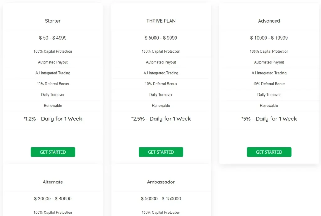 Digitalstockinvest 2 ekran