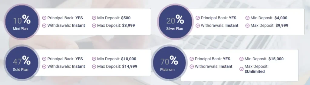 Easy Gain Capitals 2 ekran