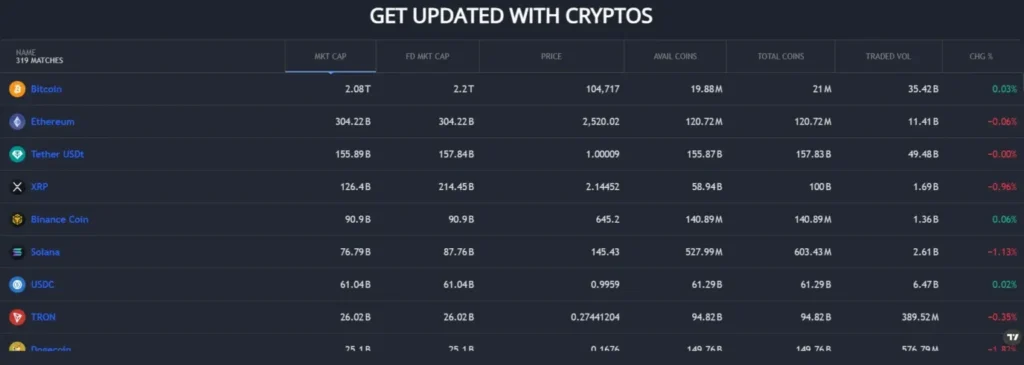 Falcon Edge Trading 1 ekran