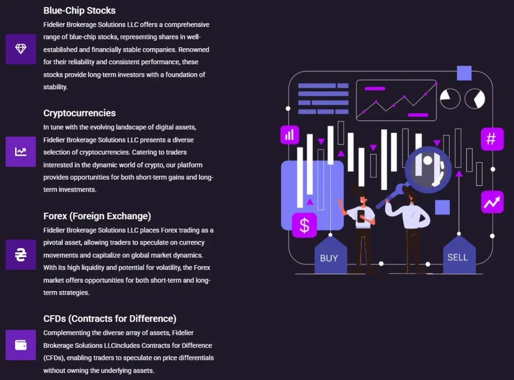 Fidelier Brokerage Solutions LLC 1 ekran