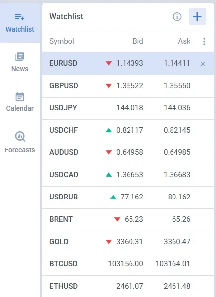 Freedom Invest 2 ekran