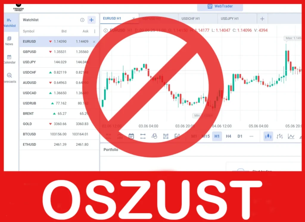 Freedom Invest twarz ekran