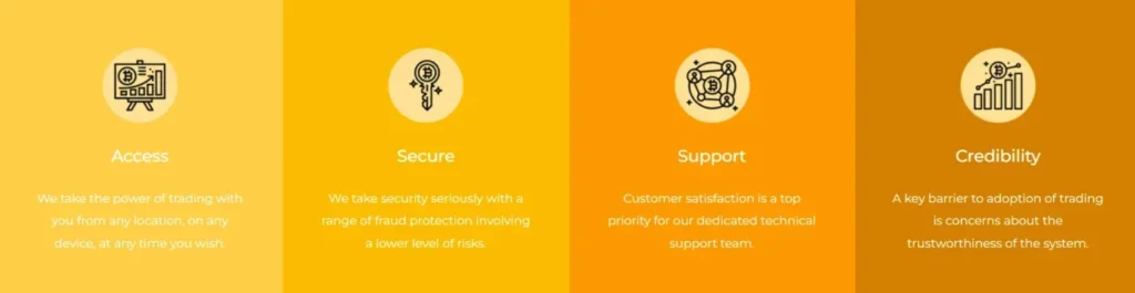 Futuretradingpro 1 ekran