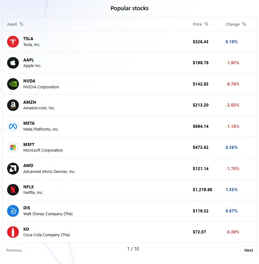 Global Horizon Leaders 1 ekran