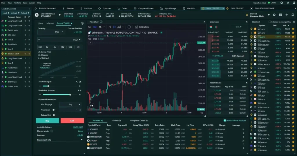 GlobalFlawlessfx 2 ekran