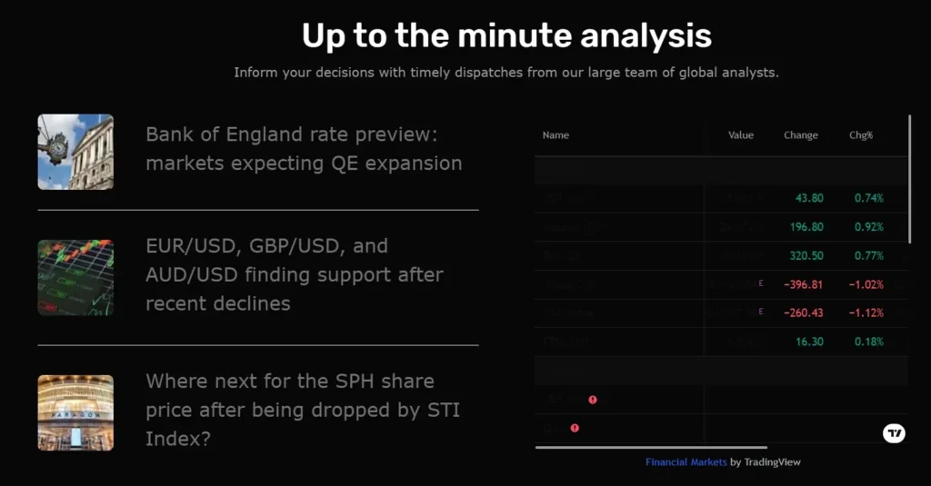 Itrustcapital 1 ekran