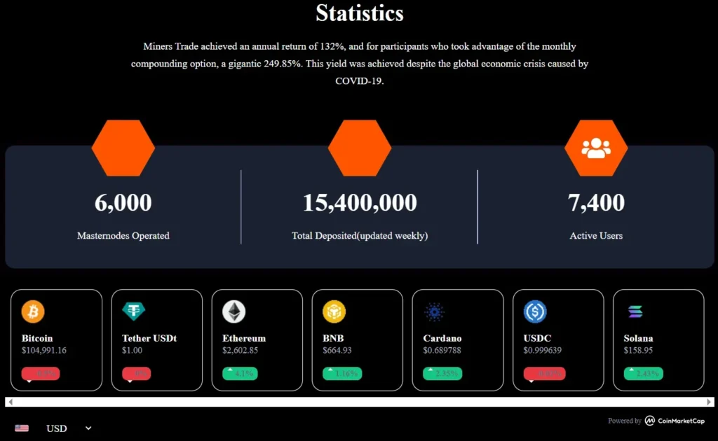 Miners Trades 1 ekran
