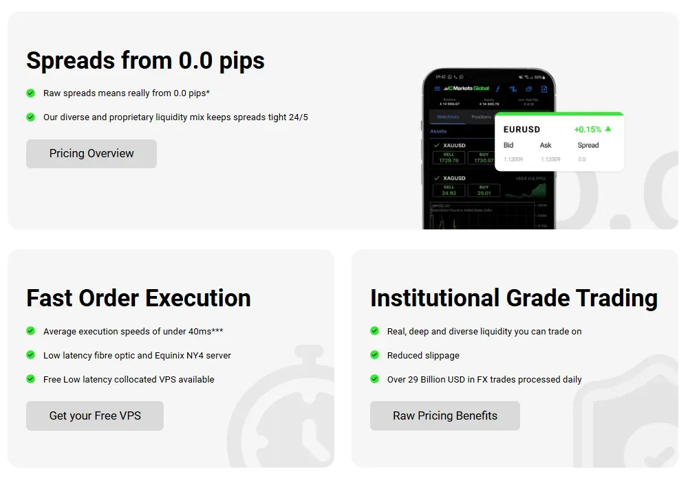 Pinnacle Assets Trade 2 ekran