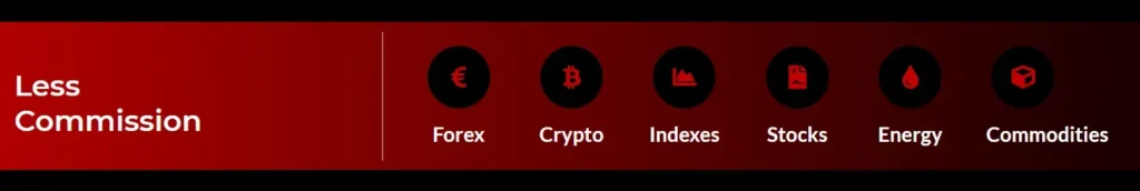 Profitmax Ltd 1 ekran