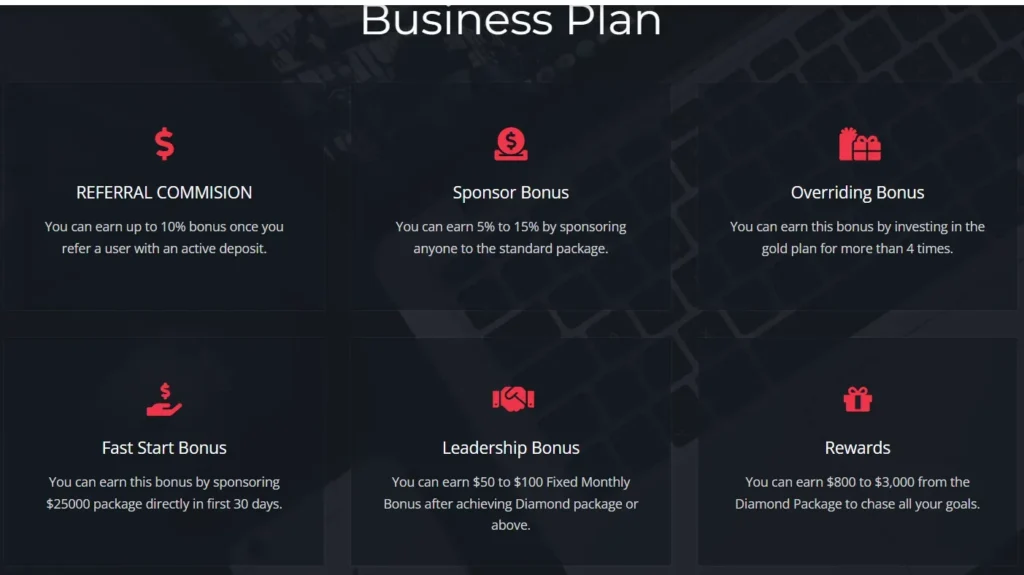 Promarket Edge 1 ekran