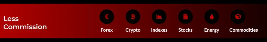 Qualifiedtrading 1 ekran